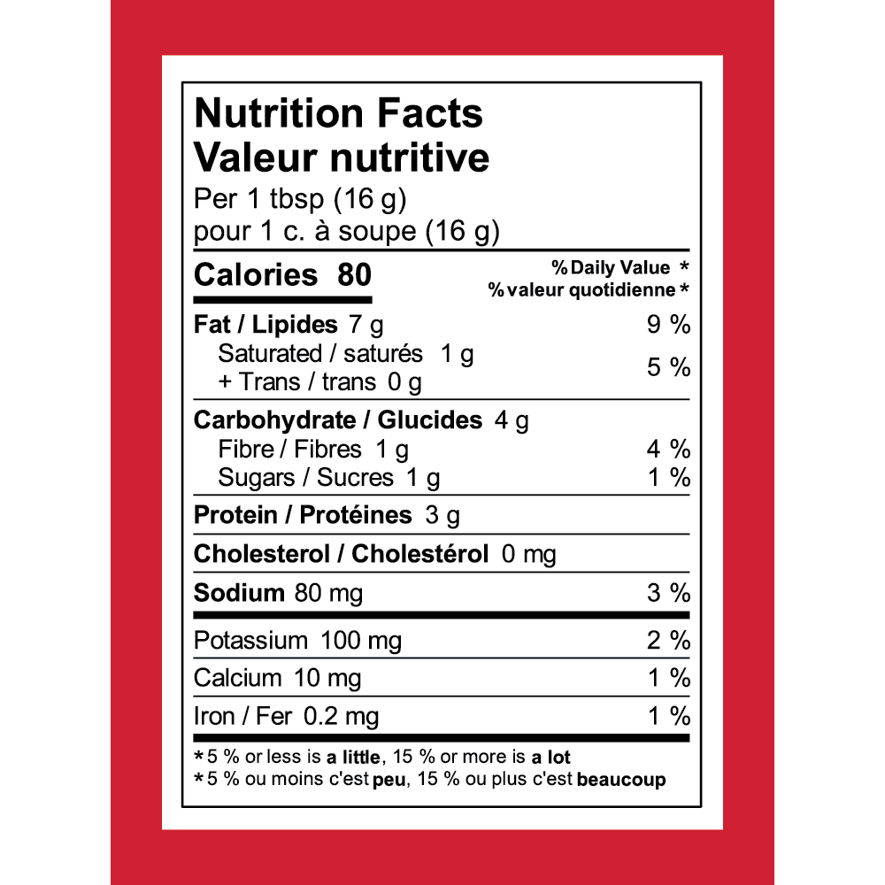 Nuts About Smooth Peanut Butter